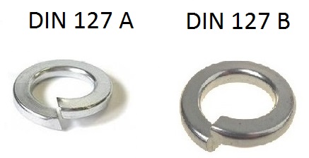 дин 127