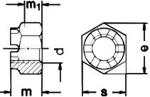 ISO 7036